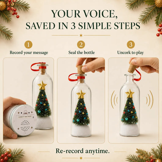 The Voice Tree - Say It Once. Hear It Forever.